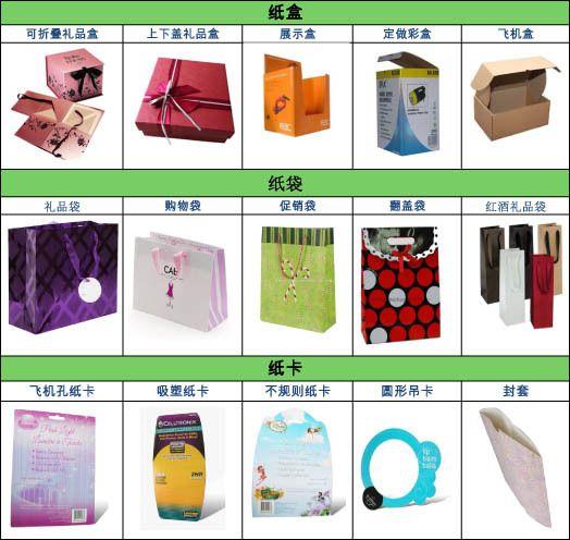 宁波实地认证工厂定做纸质精品开元年货礼盒 包装印刷品报价要素